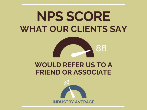 NPS Score 88
